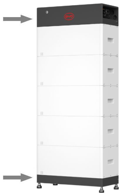BYD BATTERY CONTROL UNIT HVB/HVS+/HVM+ BCU,BMS