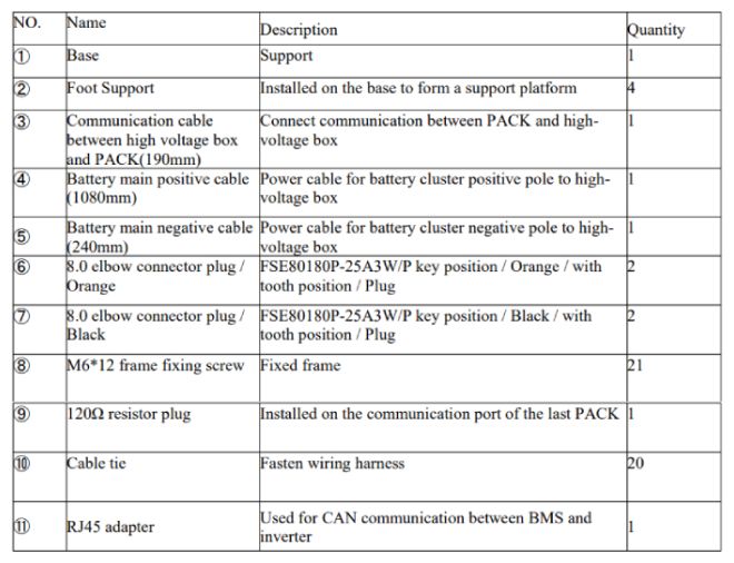 Solis FlexCore-ID-BAT20kWh-AP1