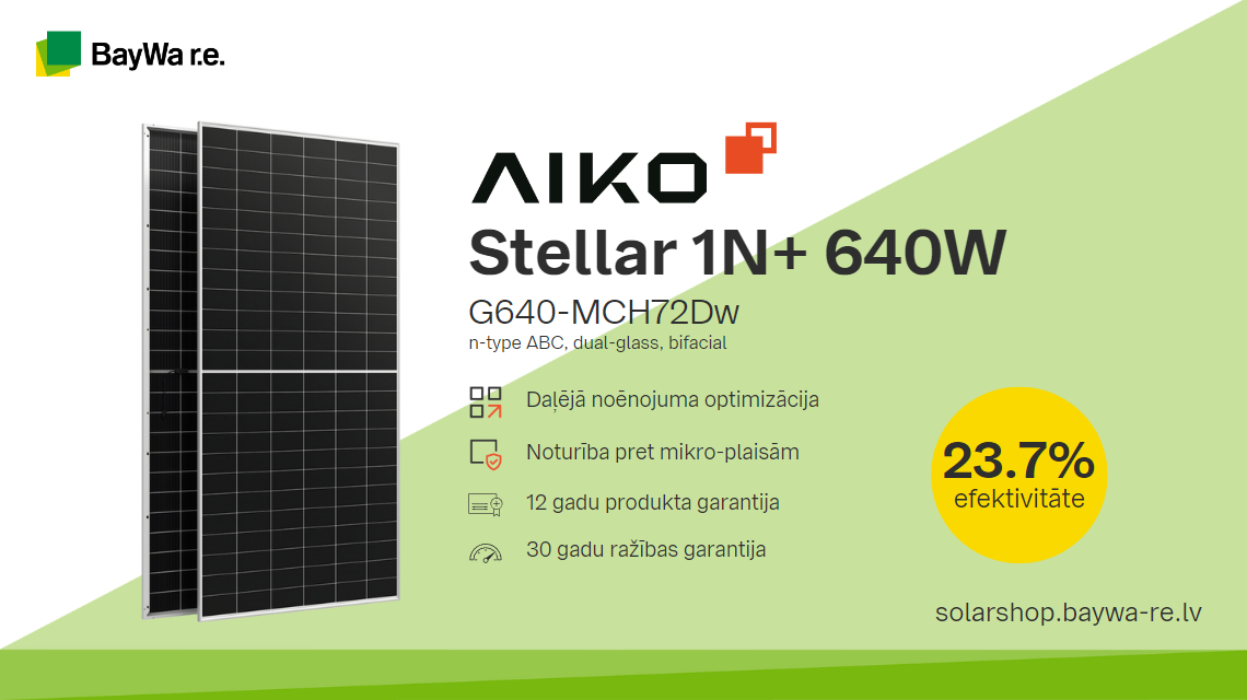 Powerful AIKO 640W solar panels, 23.7% efficiency, n-type ABC